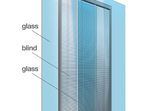 DGU Glass Blind System